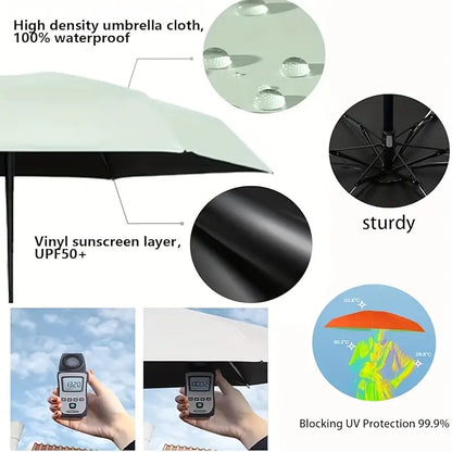 PocketFlex Mini Umbrella